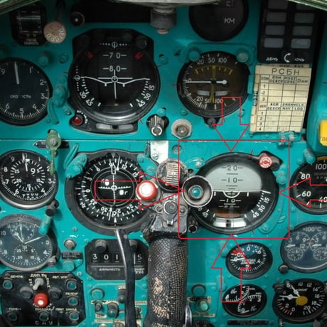 MIG 25 attitude indicator AGD-1 (姿勢指示器)