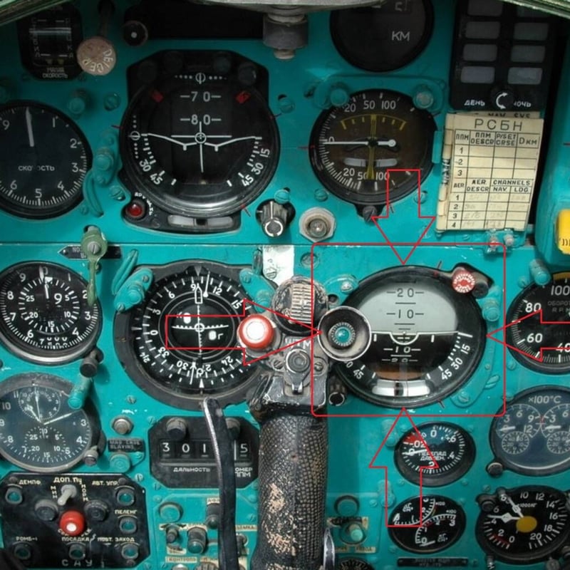 MIG 25 attitude indicator AGD-1 (姿勢指示器) | m2_ball
