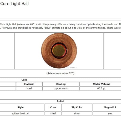 7.62x54R USSR 1973年製造 Steel Core Light Ball LPS Silver tip 1個