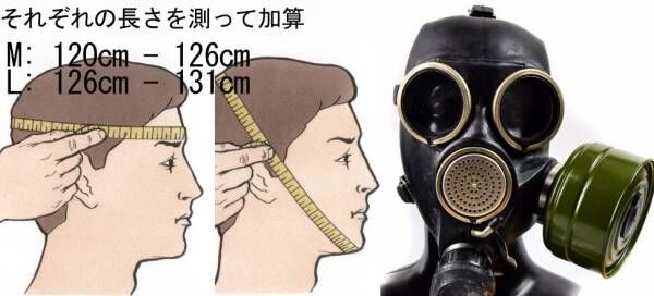 GP-7V Russian military ガスマスク 未使用品サイズ【M】 | m2_ball