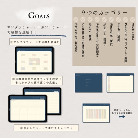 【2026年3月始まりデジタルプランナー】ミニマルクラシック・ネイビー・ブロック（横型）／オールインワン／iPad手帳／シンプル／ウィークリー