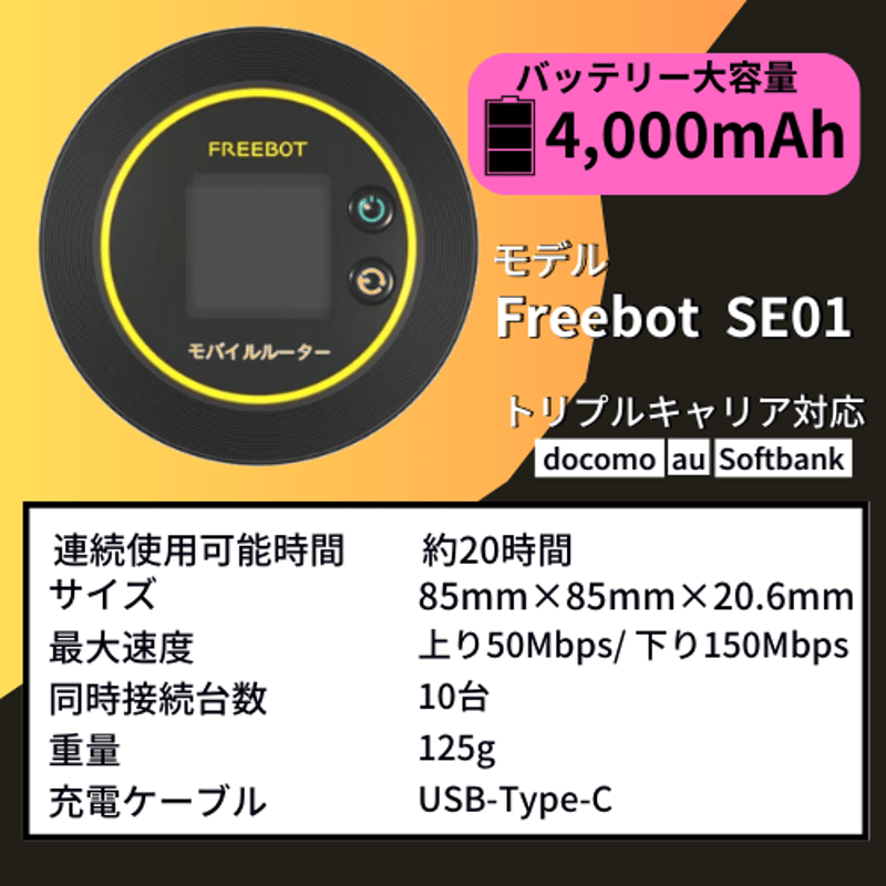 初期設定済モデル】リピートチャージwifi＋100GB | リピートチャージWiFi