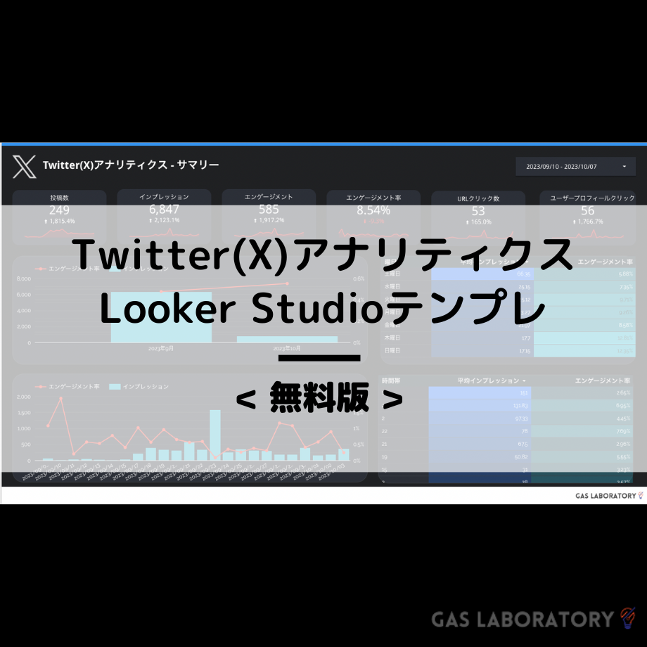 無料版】Twitter(X)アナリティクスダッシュボードLooker Studio