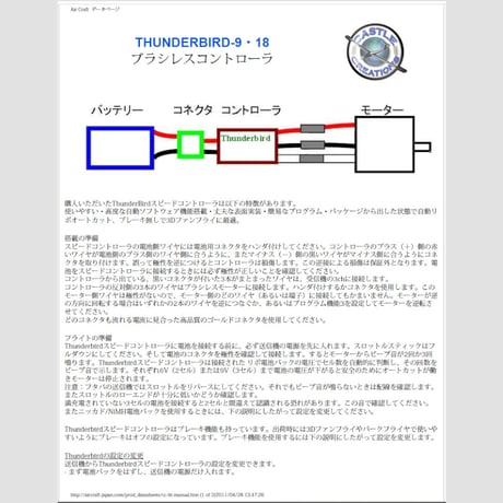 CastleCreations ThunderBird ESC 日本語マニュアル(PDFダウンロード版)