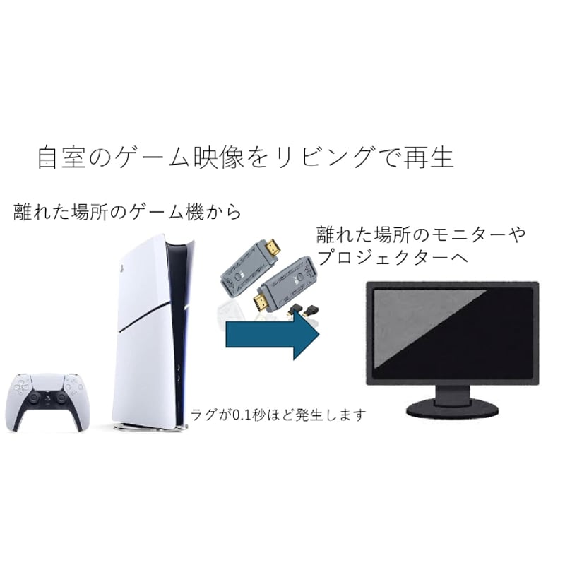 新品 ワイヤレス HDMI送信機 受信機 プロジェクター ゲーム Netflix Amazon | 【日本技適認証取得】ワイヤレスHDMI送信機と受信機