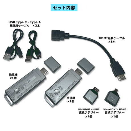 ワイヤレスHDMI　送受信機セット