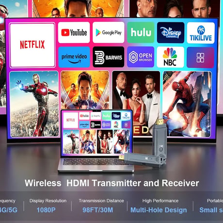 ワイヤレスHDMI　送受信機セット