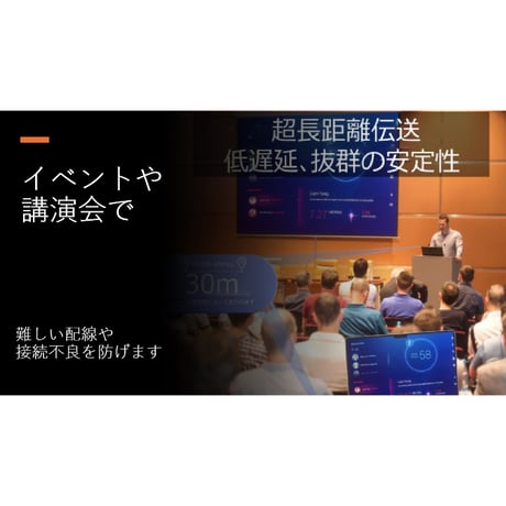ワイヤレスHDMI　送受信機セット