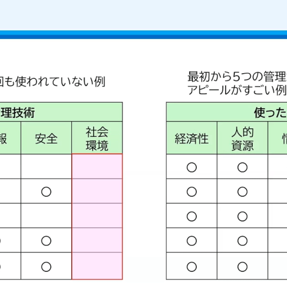 67d9f3401052511b66bea22b