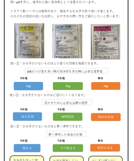 【870円】メタケイ酸ソーダ（無水）　1kg
