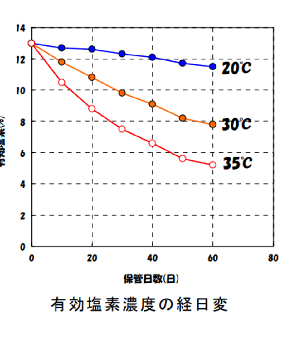 64c21085c5bd30002e445508