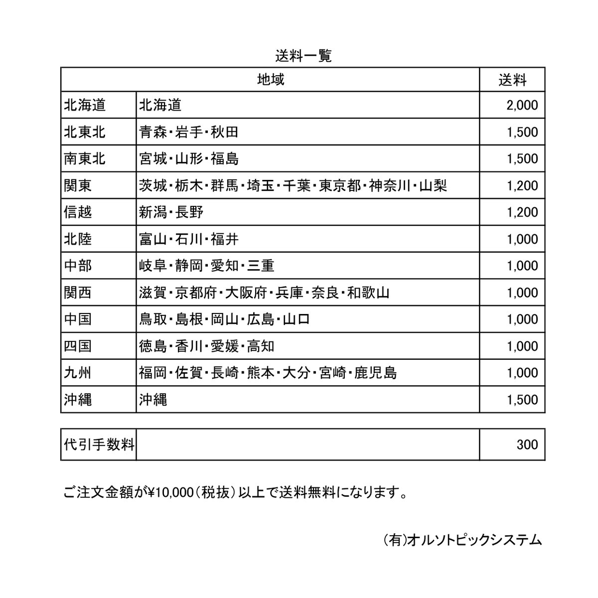 アディダス ハイブリットシャトル(3号) 10ダース(送料無料 アディダス ハイブリットシャトル(3号) 10ダース(送料無料