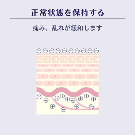 肩こり チタン 首 腰 腰痛 貼るだけ医療機器 リフレーゼ ★送料無料