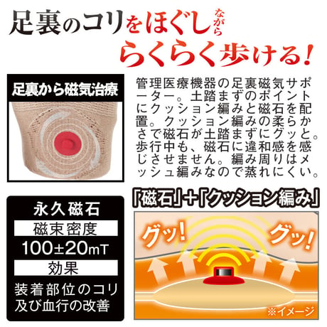メディカル足裏ツランナー 管理医療機器 ★送料無料