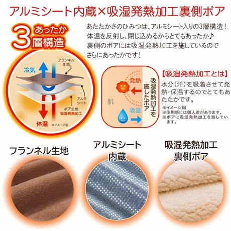 HOTαアルミ入り腰巻きブランケット ブラウン ★送料無料