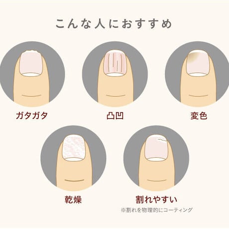 美爪の休日プレミアム
