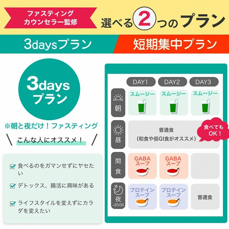 ベジエ ナチュラル ファスベジ 3daysプチファスティング ☆送料