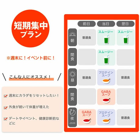 ベジエ ナチュラル ファスベジ 3daysプチファスティング ★送料無料