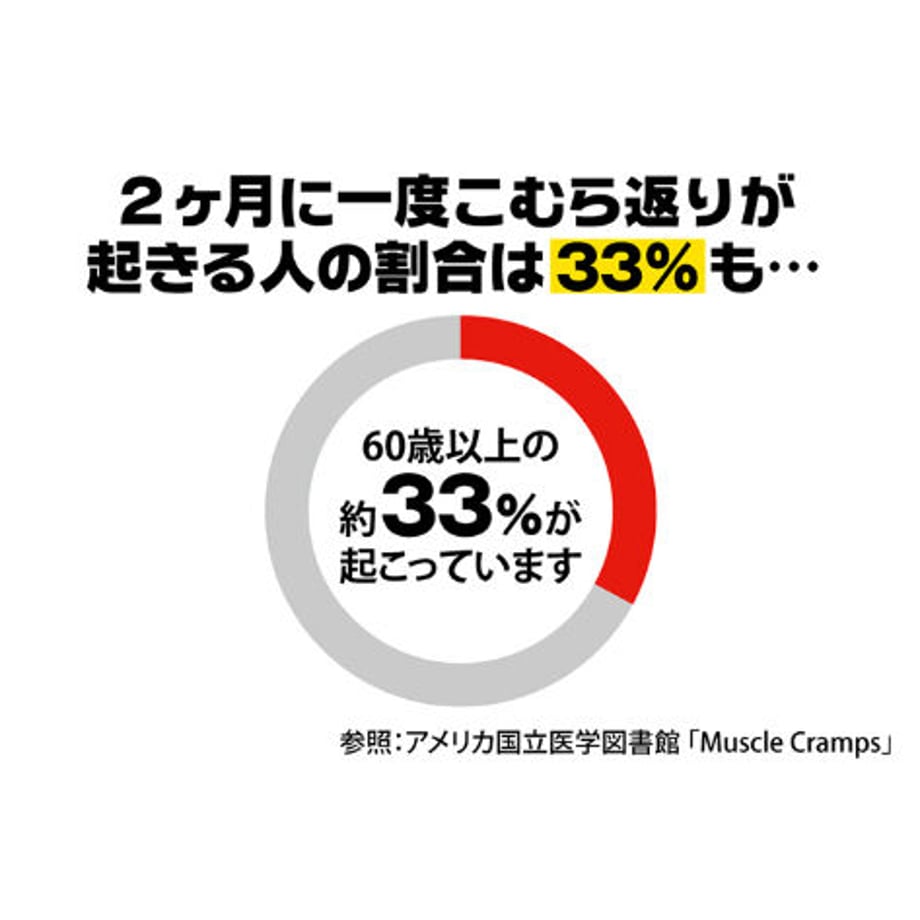 64ba203b5ab45e0081a1e3b2