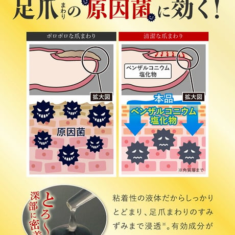 薬用足爪ジェル　★送料無料★