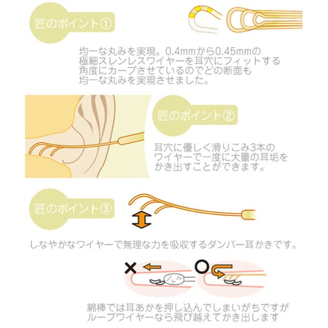 ののじ 爽快ソフト耳かき ★送料無料