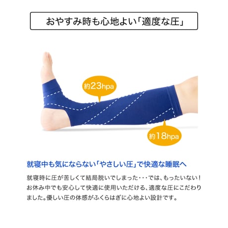 おやすみスパイラルサポーター ナイトブルー ★送料無料