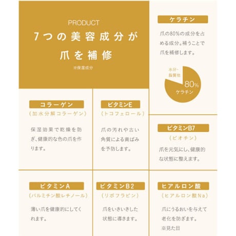 美爪の休日プレミアム