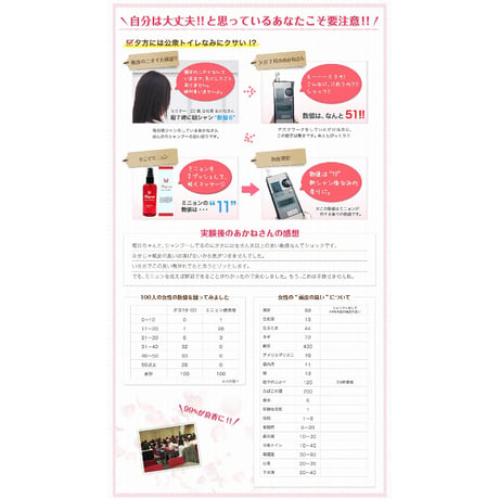 Mignon　Scalp　Hair　Mist（ミニョン　スカルプ　ヘア　ミスト） ★送料無料