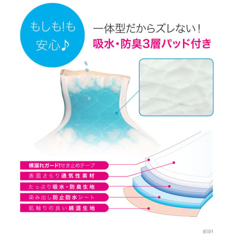 骨盤底筋サポートショーツ モレキュット モカベージュ ★送料無料