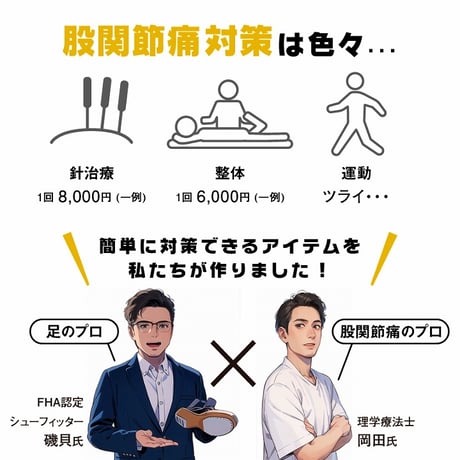 股関節ムーブサポートインソール ★送料無料