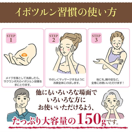 イポツルン習慣