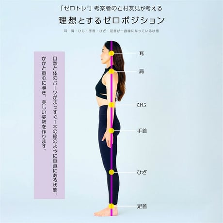 着圧 骨盤 美脚 スタイルアップ 男女兼用 骨盤矯正 スッキリ ボディ ゼロトレ(R) スタイルアップタイツ ★送料無料★