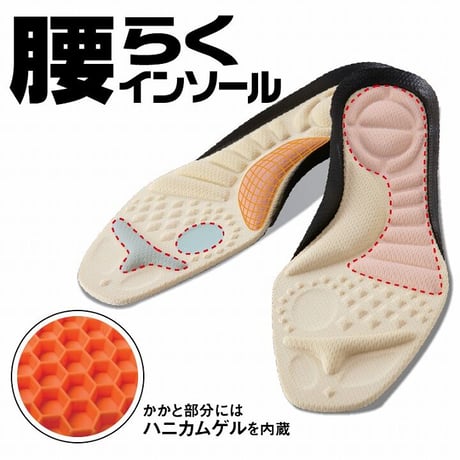 腰痛対策特化型インソール　腰らくインソール