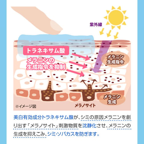 薬用トラシーミZ 30g 増量版 医薬部外品