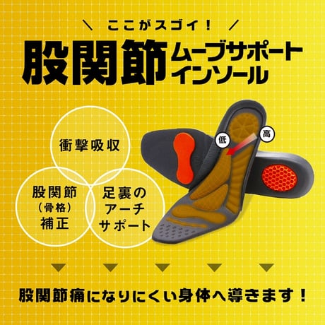 股関節ムーブサポートインソール ★送料無料