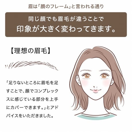 アイブロウ 眉毛 眉毛ファイバー リアルアイブロウEX ★送料無料★