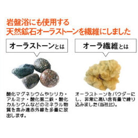 オーラ岩盤健康骨ウォーマー 極 ★送料無料
