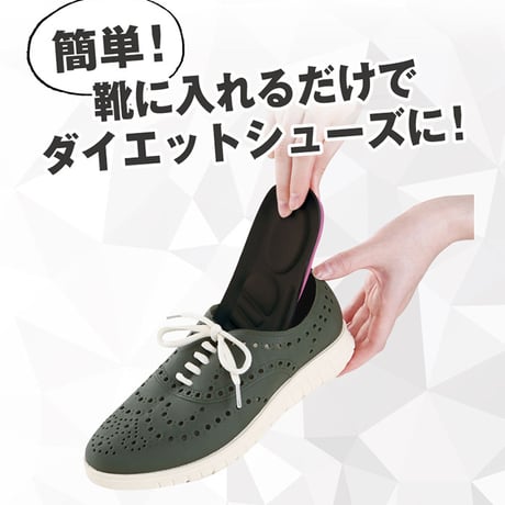 体幹筋エクサインソール インソールツインボール ★送料無料