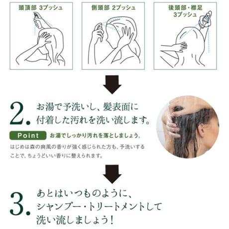 デオドランド 天然アロマ 自然の香り 気分 爽快 リフレッシュ 森の爽風ミスト 150ml ★送料無料★