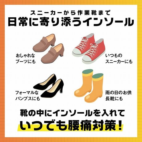 腰痛対策特化型インソール　腰らくインソール