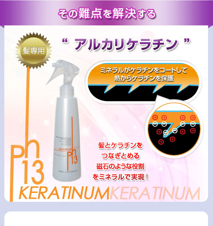 ケラチナムサーティーン プロ | PROFIT BEAUTY SHOP