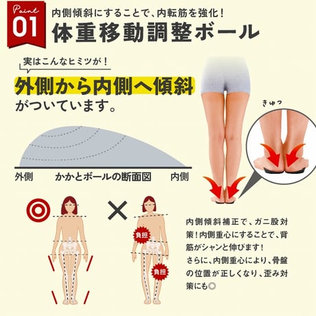 パワースリムアクティブインソール ★送料無料