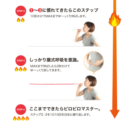 腹式呼吸エクサ ロングピロピロ ストロング(E)