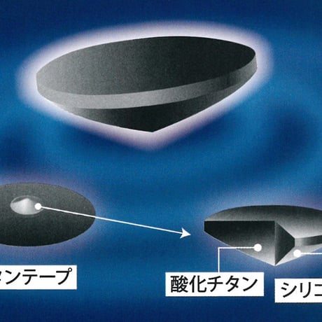 肩こり チタン 首 腰 腰痛 貼るだけ医療機器 リフレーゼ ★送料無料