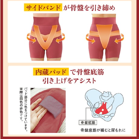 あったかメディカルコツバンサポーター ワイン ★送料無料