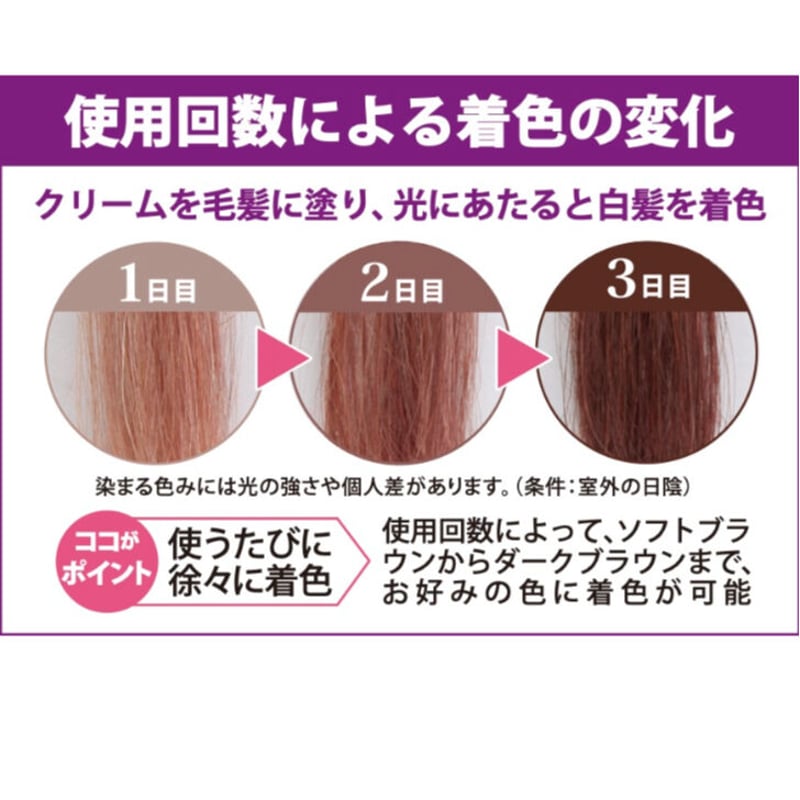 アウラ 光で染まる白髪染め ルミナマジック SR 40g | PROFIT BEAUTY SHOP