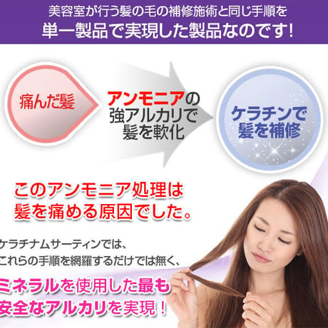 ケラチナムサーティーン プロ