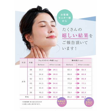 フェイシャルリフト アトワンスαビギナーズセット ★送料無料