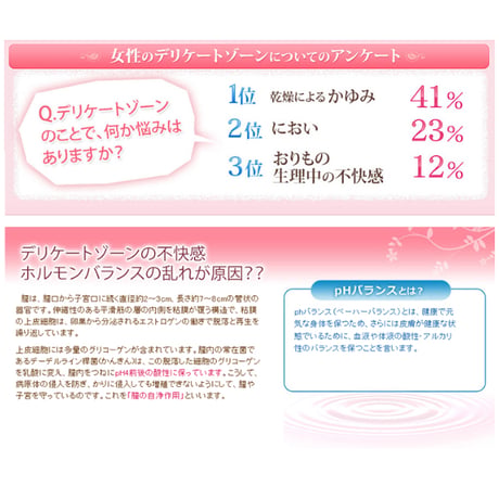 産婦人科医 共同開発 ワンタッチ式 潤滑ゼリー ウエットトラストゴールド　★送料無料★