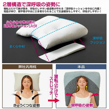 超熟プレミアム深層呼吸まくら ★送料無料